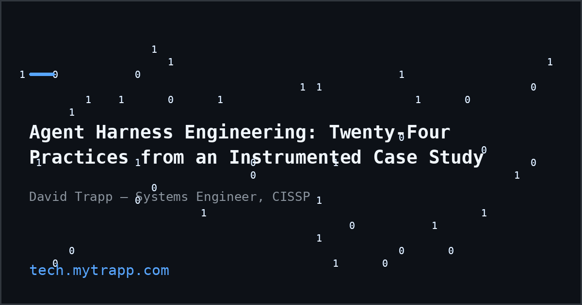 tech.mytrapp.com: Agent Harness Engineering — Twenty-Four Practices from an Instrumented Case Study